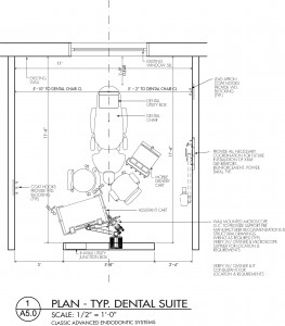 Dental Operatory Layout